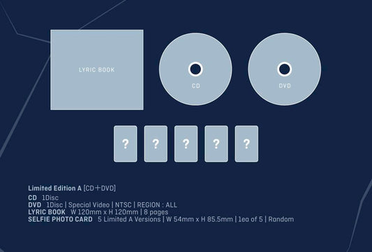 the album cover for TOMORROW X TOGETHER - GOOD BOY GONE BAD [Limited Edition A] [CD/DVD]